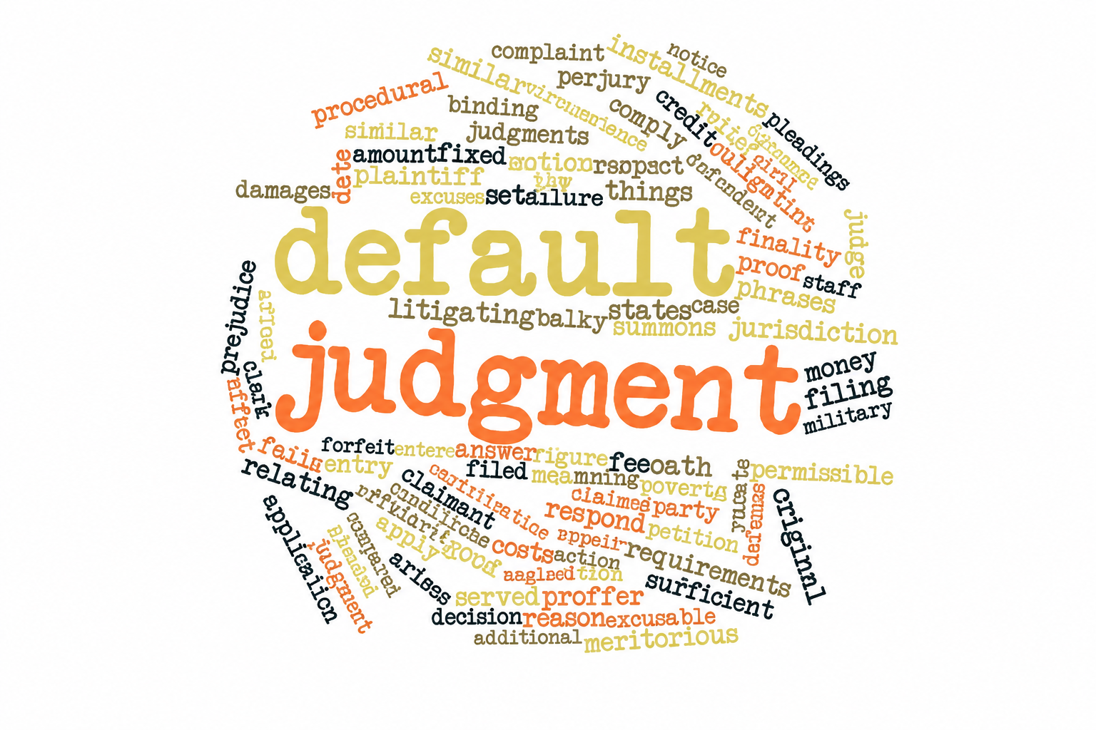 Default Judgments in New York