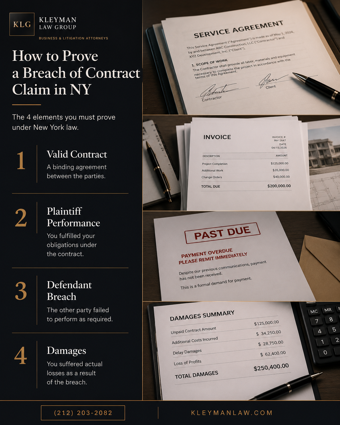 How to prove a breach of contract claim in NY infographic: the four elements